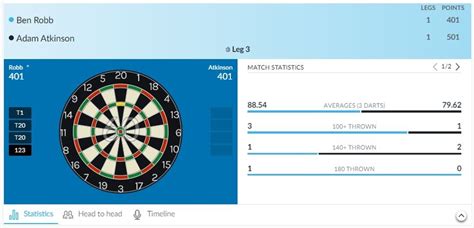 darts live betting
